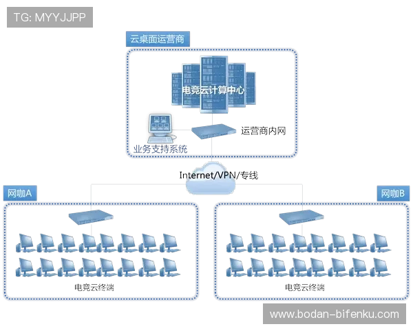 开云玩球提现快吗防骗避坑看电竞盘口 开云玩球提现快吗防骗避坑看电竞盘口