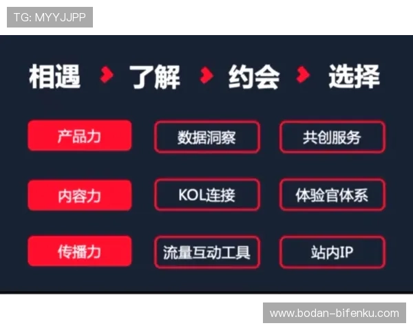 正反波胆的区别品牌入口下载评测防骗避坑 正反波胆的区别品牌入口下载评测防骗避坑