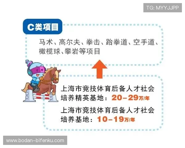 走地波胆怎么补单稳 电子竞技投注避坑防骗指南